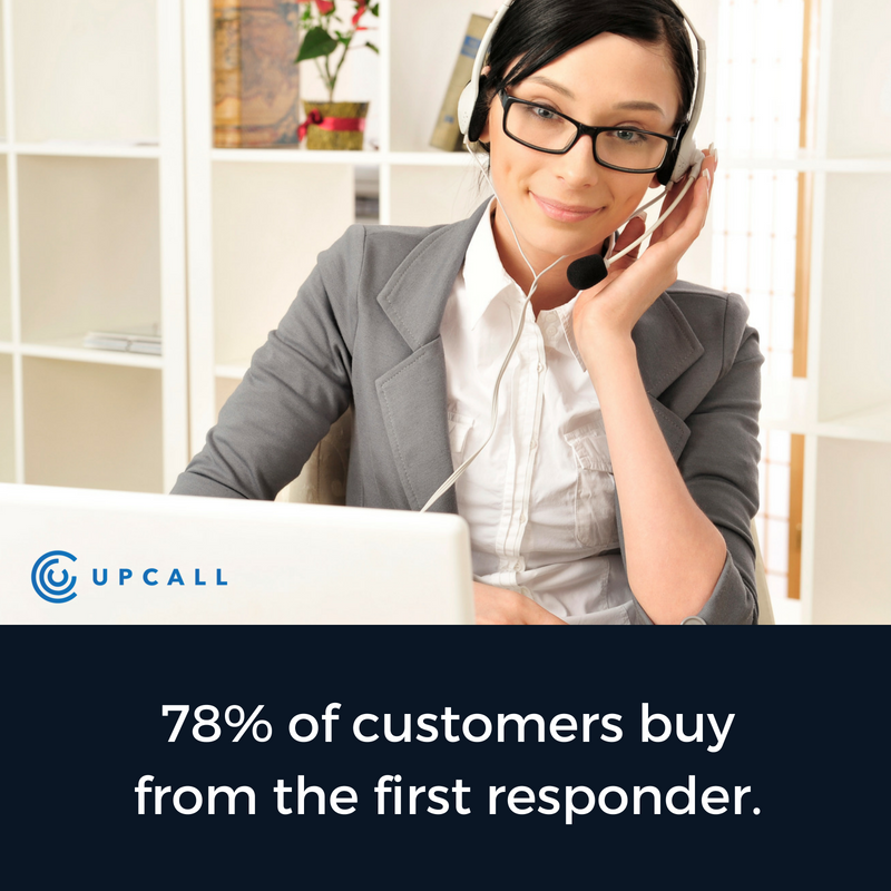 upcall_com's tweet photo. Calling within 5 minutes of getting a lead is a game changer! ✅ #marketingideas #salesgoals https://t.co/kUaZgeqVYg