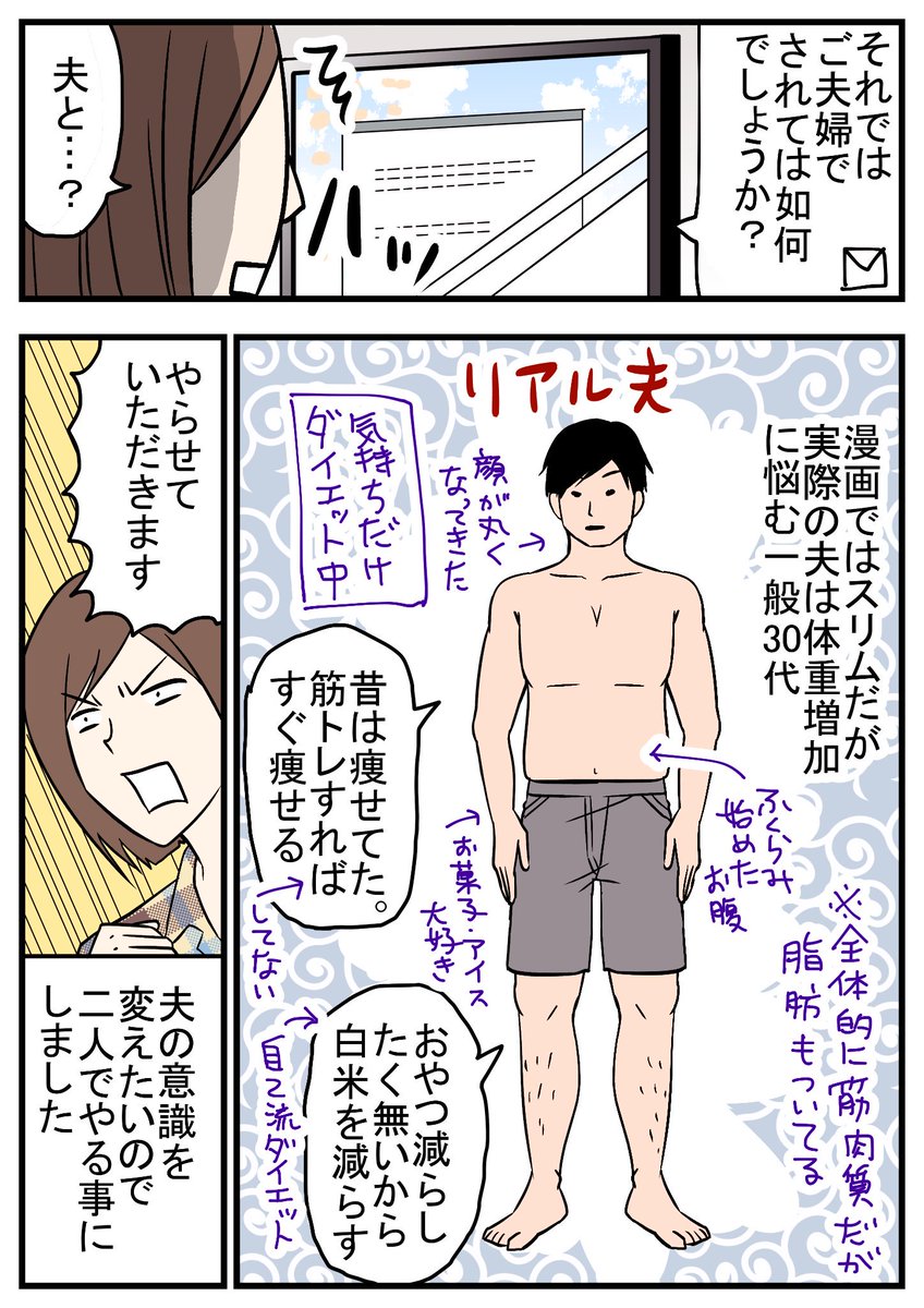 以前に子どもの能力遺伝子検査をやらせてもらったDNAファクターさんの【ダイエット遺伝子検査】をしてみました！お手軽なお値段で５つの肥満遺伝子を検査してもらえます。下のURLからだと300円割引になります。… 