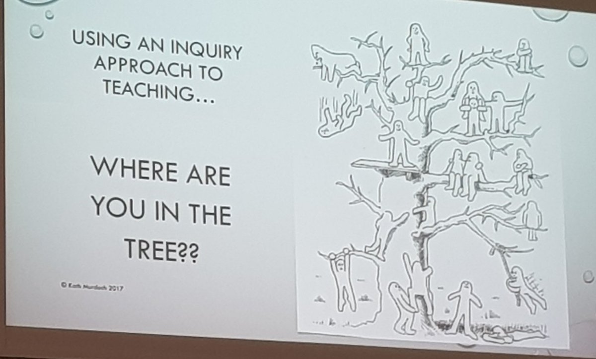 meganelo22's tweet photo. Ready to learn and grow with @kjinquiry where are you on the blob tree in regards to teaching inquiry? #msmcpd #pypchat https://t.co/KYLUEjzJPZ
