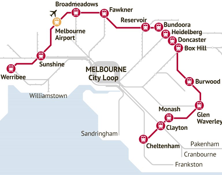 Absolute monster of a project here. $50bn on a rail loop around Melbourne. Would help ensure that Victoria's infrastructure pipeline isn't just a story for the next few years. Better get upskilling in the engineering and tunneling space right now!  #suburbanrailloop