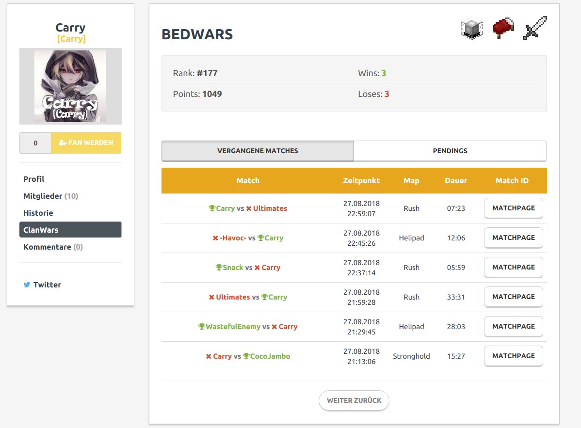 CarryCwBw's tweet photo. Nach Startschwieriegkeiten haben wir gleich einmal -Havoc- und weitere sehr starke Gegner besiegen.

STATISTIK:
Loses:3
Wins: 3

Elo: 1049
Rank: #177

Und die MVPs: yBaustellArbeit, JerryMagZkittlez, ayukooo

GG an alle Gegner!

@http_simon  @yMQNCW https://t.co/oM5bBAT24z