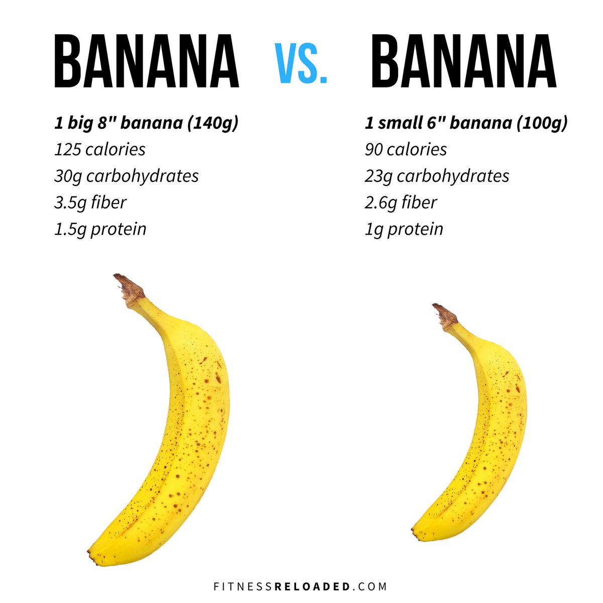 Calories in banana - ionhrom