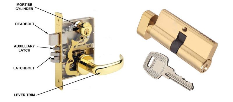 KeyloLocks's tweet image. #EmergencyLocksmith #KeyAndLocksmiths #CarLocksmith