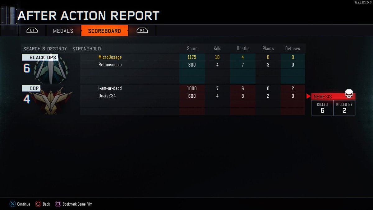 _GreatThoughts's tweet image. #PS4share