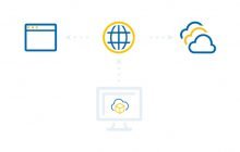 lorloff10's tweet photo. VMware Cloud on AWS keeps charging ahead – Asia Pacific Expansion and New Capabilities to Accelerate Enterprise Cloud Migration Projects https://t.co/9xbhYHFlJ4 https://t.co/7JbFkZrB8n