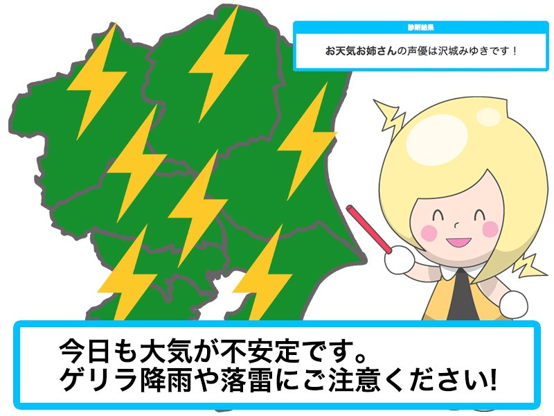 アニメ画像について これまでで最高の天気予報 いらすとや