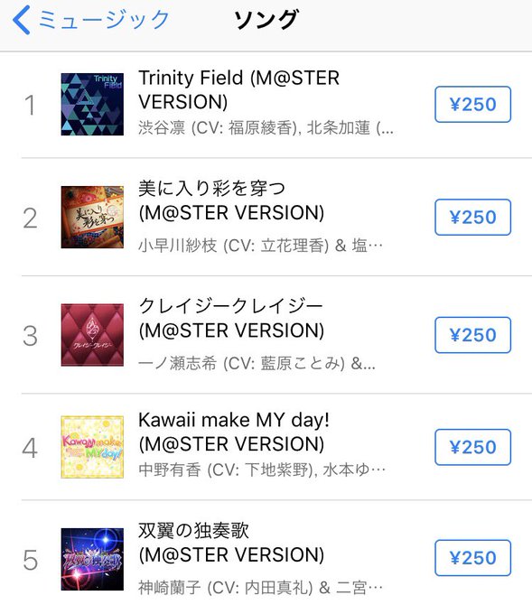 デレステの曲がitunesで配信開始されていた ランキング上位デレステばっかり クレイジークレイジーもあるぞ まとめダネ