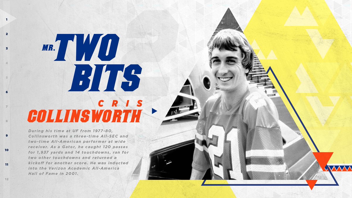GatorsFB's tweet photo. Meet Saturday's Celebrity Two Bits, @CollinsworthPFF! 

🐊 1980 All-American
🐊 3x First Team All-SEC (77-80)
🐊 3x NFL Pro Bowler (81-83)
🐊 1991 UF HOF Inductee
🐊 @SNFonNBC Analyst 

Story via @GatorsChris:  
https://t.co/eYA8gzLJQR

#GatorsAlways https://t.co/Z3TtywW8UB