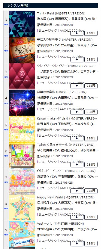 音楽配信サイト Mora デレステ3周年記念 Cdシリーズ Starlight Master 表題曲及び Cd未発売 楽曲 全29曲 がフル尺配信開始 Moraのランキング 早くも未発売曲9曲が席巻しています 楽曲一覧はこちら T Co qgumpnd6 Imas Columbia