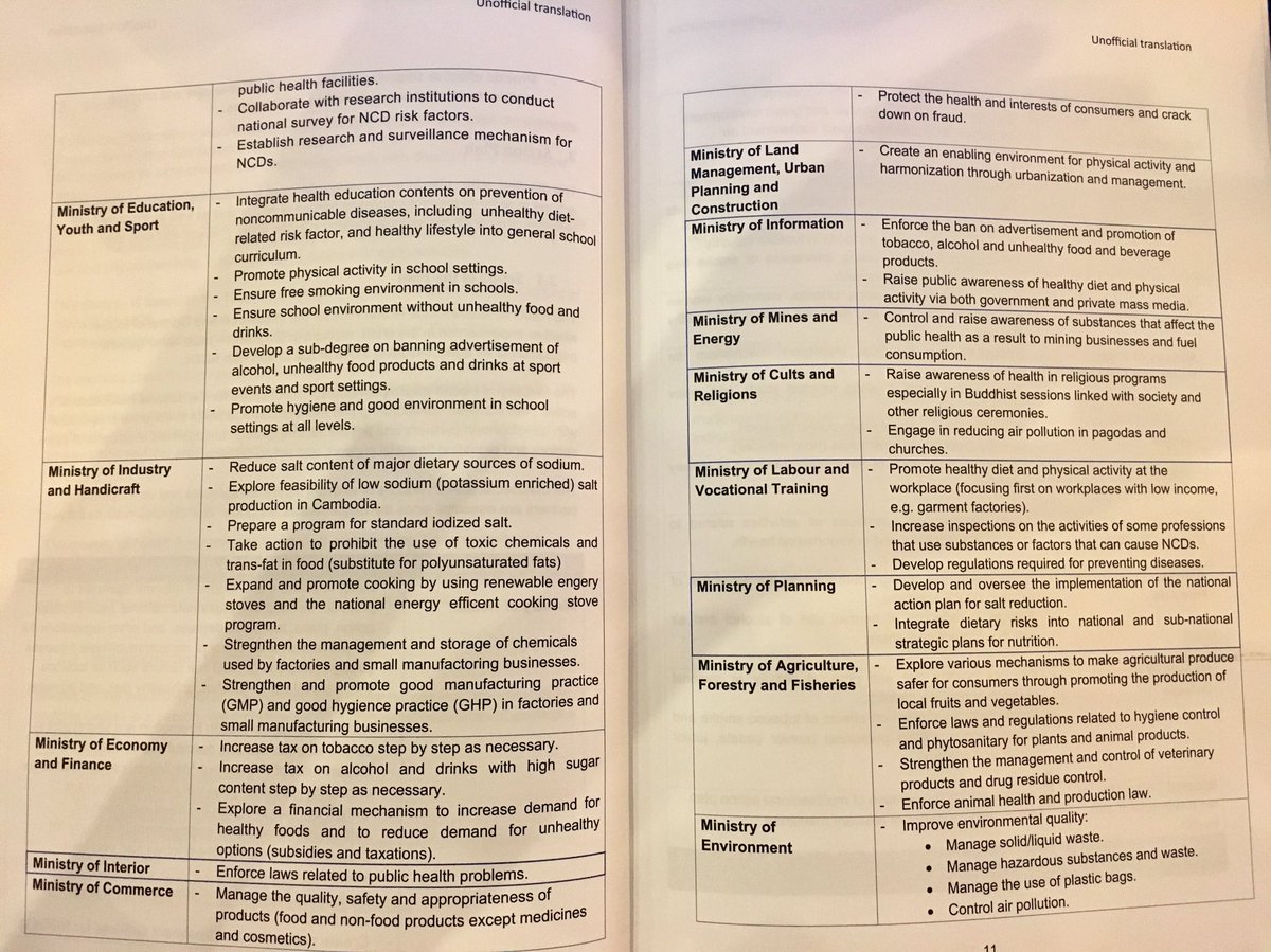 technologiepotentiale neuausrichtung