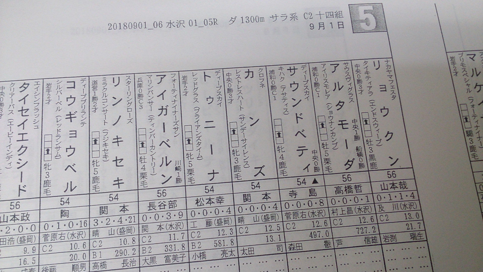 Horsenewsエイカン V Twitter 6回水沢開催の編成馬柱をアップしました T Co W3il2imi0c 今開催より3歳馬が古馬編入 賞金控除も手伝い しばらくは3歳馬中心の馬券になりそうです Keiba Chihokeiba 地方競馬 岩手競馬 T Co Oz8bsyvjjg Horsenewsエイカン V Twitter 6回水沢開催の編成馬柱をアップしました T Co W3il2imi0c 今開催より3歳馬が古馬編入 賞金控除も手伝い しばらくは3歳馬中心の馬券になりそうです Keiba Chihokeiba 地方競馬 岩手競馬 T Co Oz8bsyvjjg