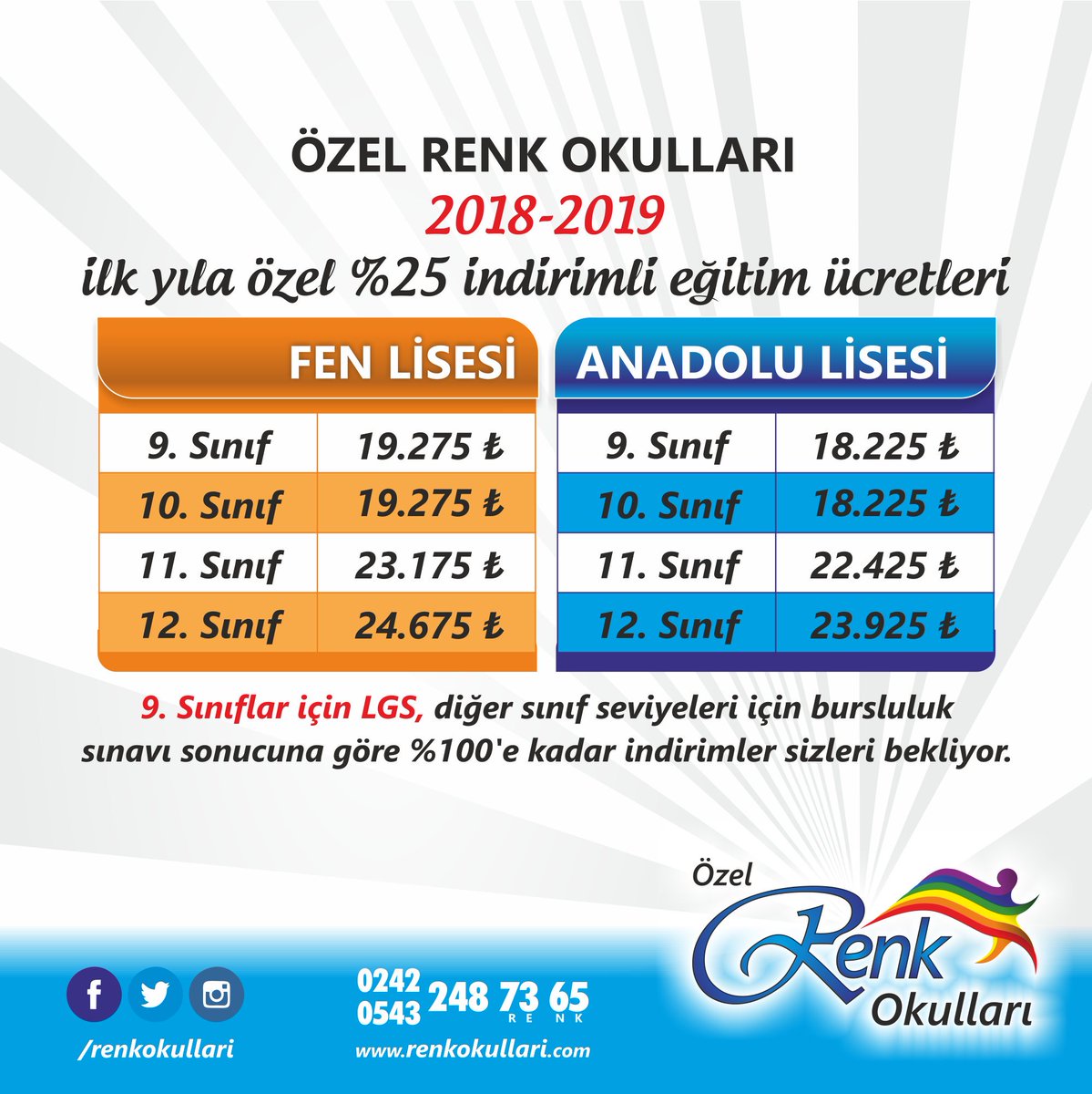 Birleşik devlet sınav matematiği 2019: profil seviyesi 34 Birleşik devlet sınav matematiği 2019: profil seviyesi 48