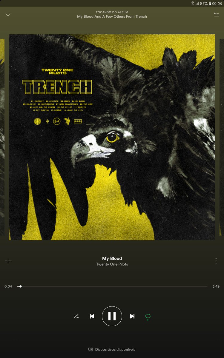 Different_Gii's tweet photo. Caraalho que banda føøda, que discografia incrível tio 🌻 #twentyonepilots My Blood on Spotify https://t.co/ESfu7ddY2v https://t.co/vtBqAMRNvO