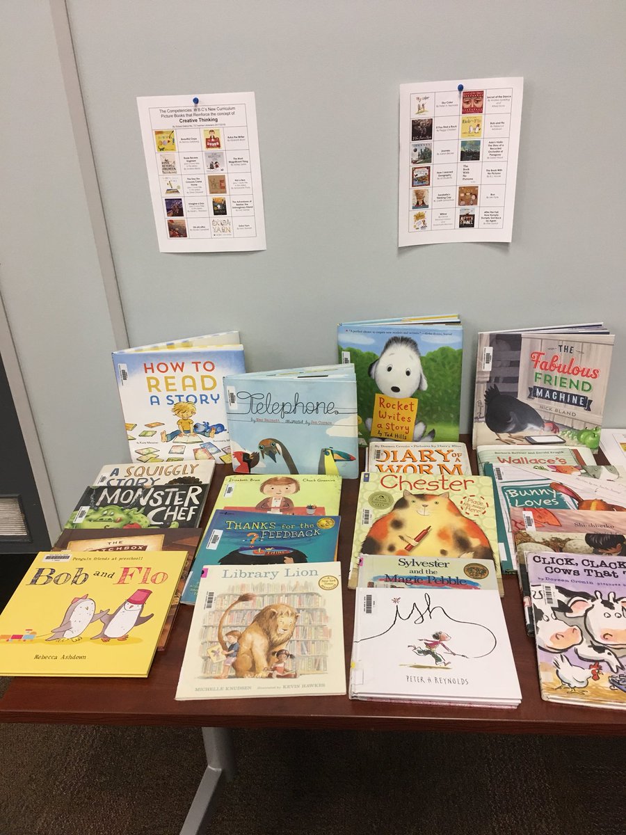 Shannon_M1's tweet image. #corecompetencies #BCcurriculum resources @sd83schools