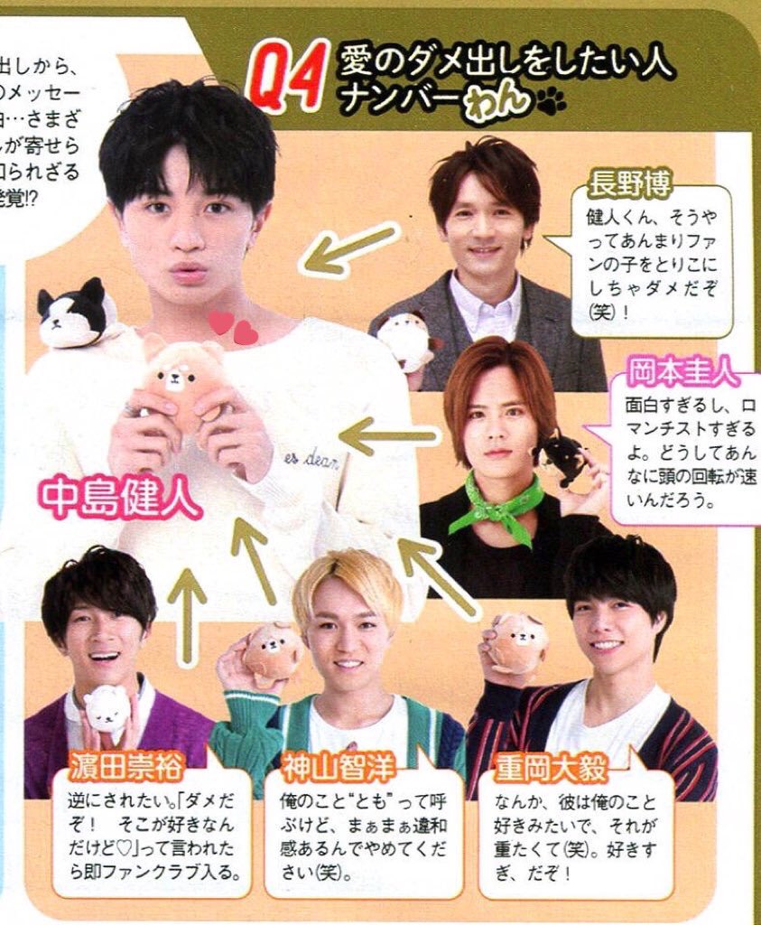 gotu4711's tweet photo. 他のジャニーズからのダメ出しがほとんどダメ出しじゃなく褒め言葉になってしまう
#ウェルカムトゥーケンティーワールド https://t.co/GrfmPPB3Cz