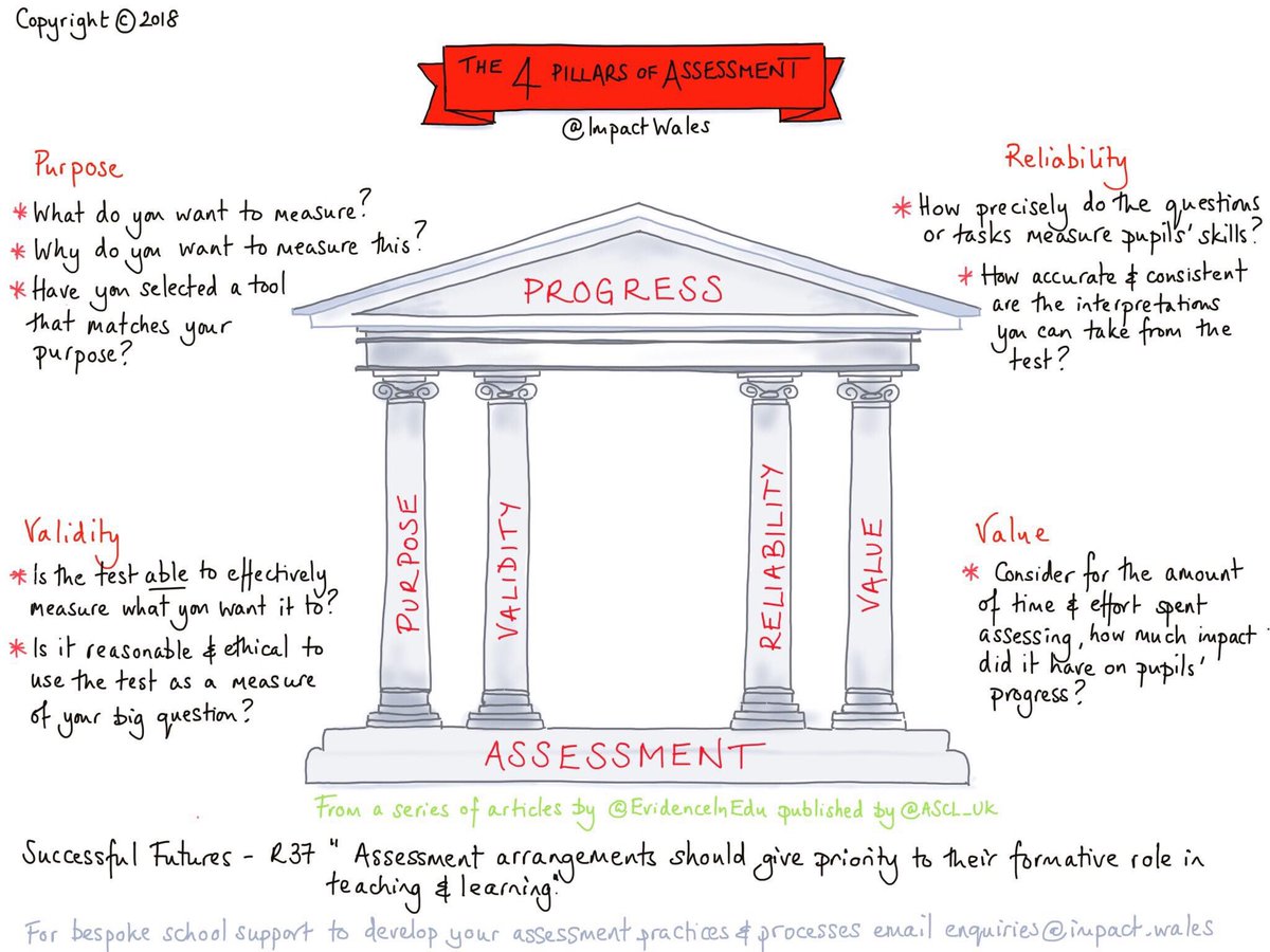 epub treatment of generalized anxiety