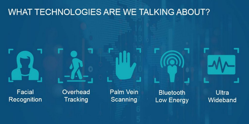CubicTS's tweet photo. LIVE from #ITSSummit - @baxieboy1 on the technology behind #gatelessgateline. #biometrics #publictransport https://t.co/ia5pMcKTZR