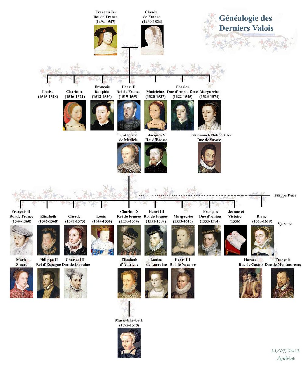 Marie Therese D'autriche Arbre Genealogique Arbre Généalogique Des Rois De France - ÇAVA, Inc.: Histoire (Moyen-Âge