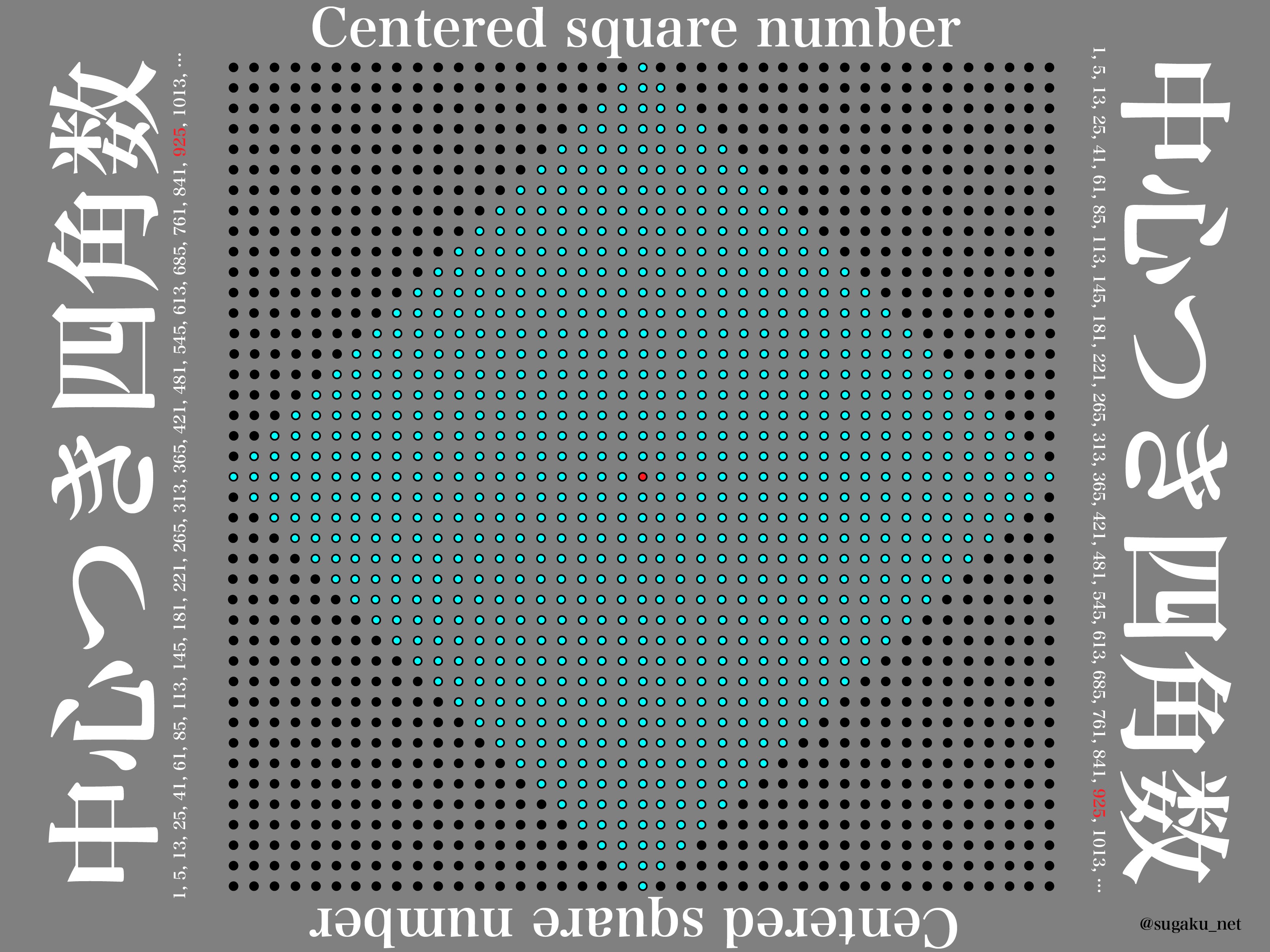 実用数学技能検定「数検」 on X: 