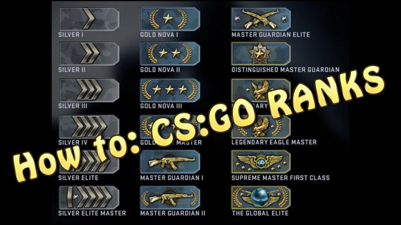Csgoranking Csgoranking