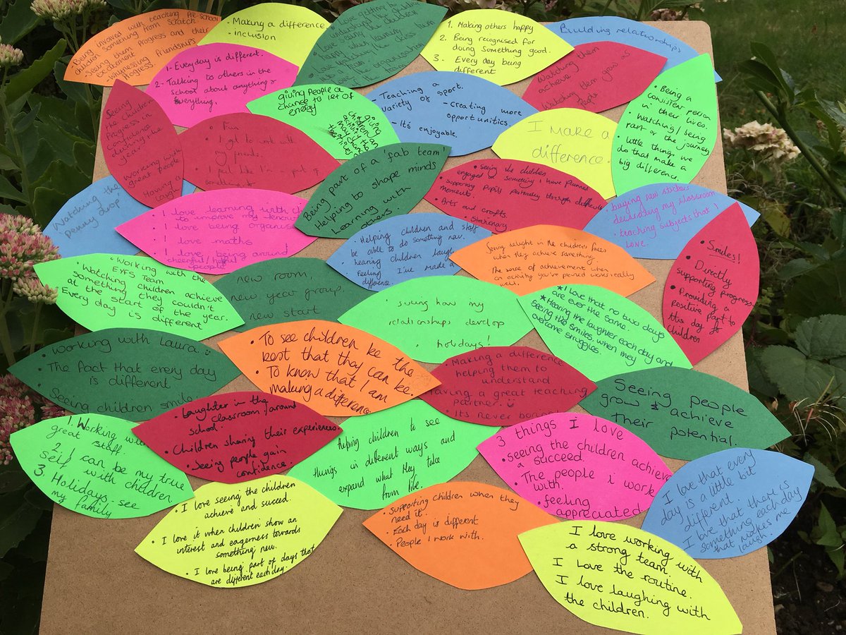 LearnfulwithJo's tweet photo. Fabulous start to the year @SilebyRedlands beginning their #Learnful journey with #teachergratitude and #mindfulness. #mindfulschool https://t.co/gla2dTSzCV