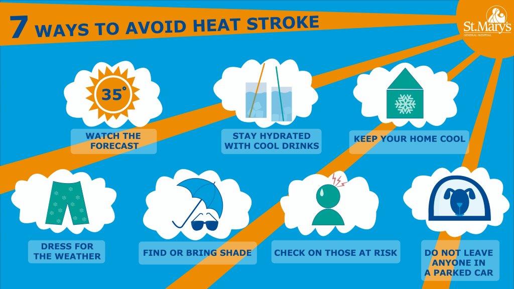 St Mary S Hospital On Twitter The Weather Network Has Issued A