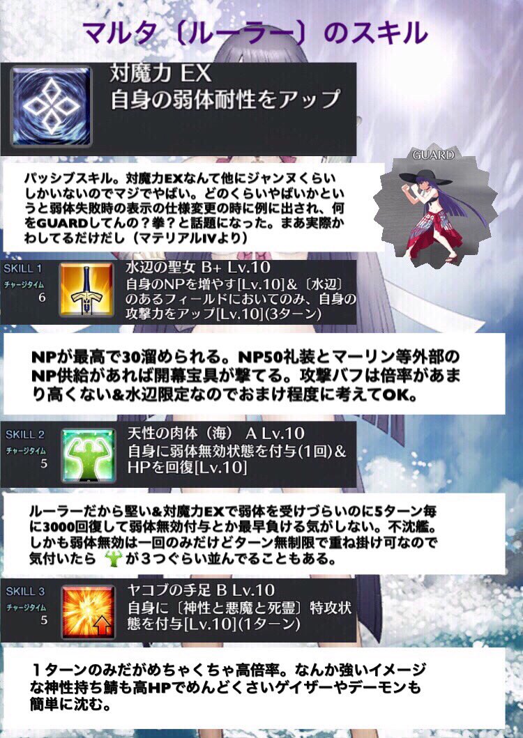 裁マルタ 裁マルタ