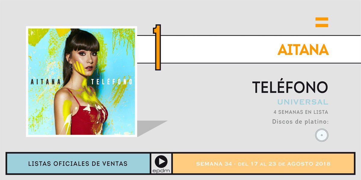 #AitanaDiscoDePlatino