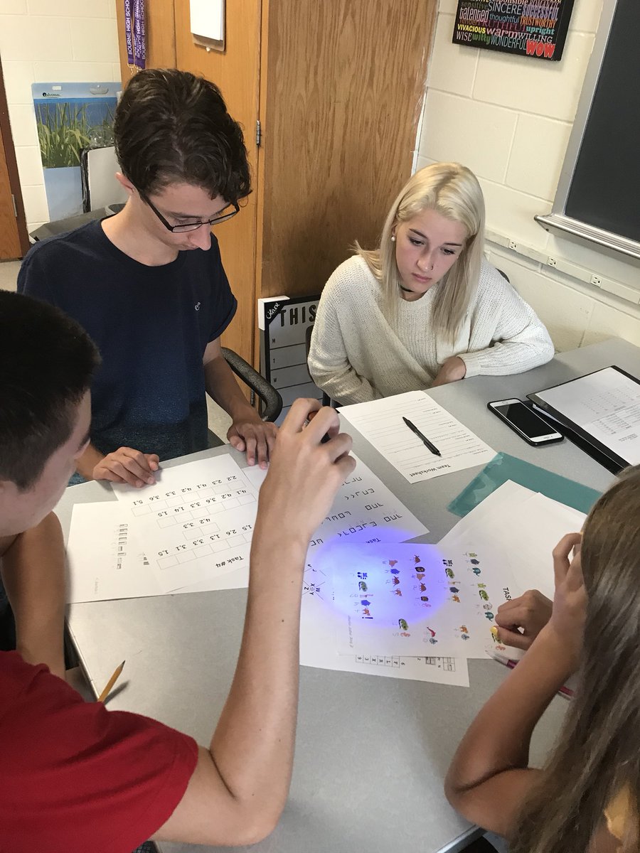 PrincipalCetner's tweet photo. @strodehistory students are engaged in an Escape Room Challenge #decoding #teamwork #firstdayofschoolchallenge #bourneday1 #sheusedmybitmoji4this??😬🤣 https://t.co/6xWBpTnqWZ