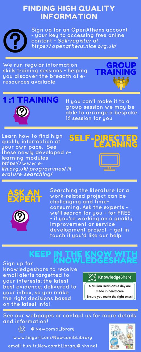 NewcombLibrary's tweet photo. @LDNLibraries @greenwichlibs @NewhamLibraries @Islingtonlibs @hackneylibs @RichmondLibs @wandsworthlibs @RBKClibraries @WCCLibraries @RedbridgeLibs @BromLibraries @NHS @yiwen_h If you need up to date #information for #research #patientcare or just to keep yourself #uptodate the librarians @NewcombLibrary are happy to help - get in touch if you'd like to know more 🤔
#training #elearning #searchskills #evidencesearching #NHSKnowledgeShare https://t.co/14SQX15ZBC