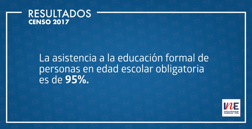 Censo 2017 tweet media