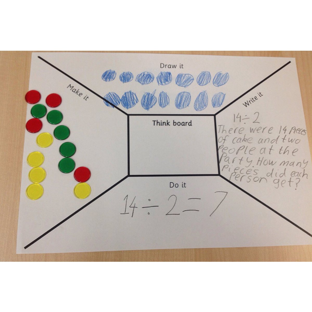 The think board is a great maths tool for the classroom. My grade three students enjoyed using it to understand and solve division problems — @AnitaChinMaths #iteachmath #aussieteachers @SACSLearn