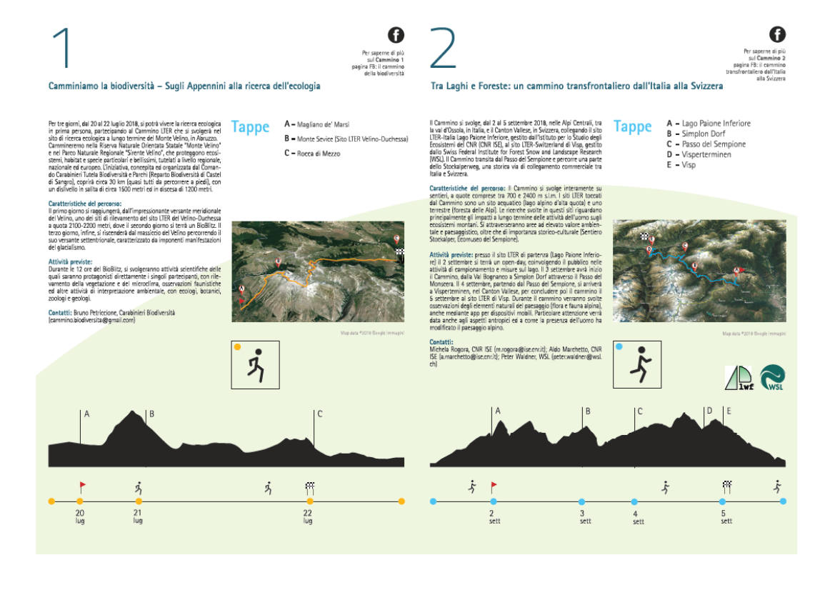 CNRDTA's tweet image. IV edizione dei cammini L-Ter: il racconto itinerante dell'ecologia italiana - Fino al 5 settembre 2018 cnr.it/it/evento/1581… @lteritaly @StampaCnr #CNR_ISAFOM #CNR_ISE #CNR_ISMAR #CNR_IREA