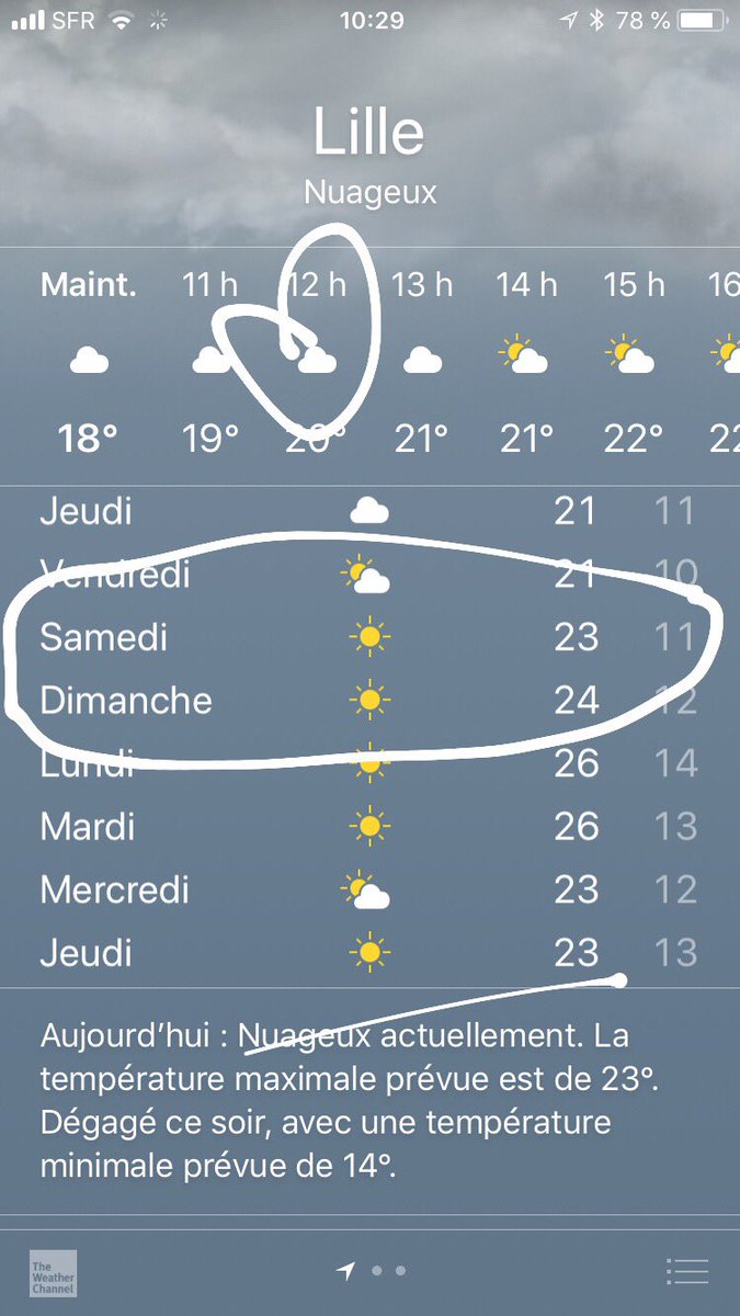 On attend une météo au top pour la #BraderiedeLille 🎉🌞