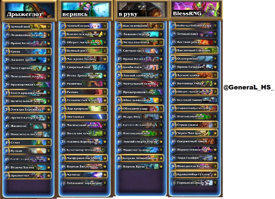 GeneraL_HS_'s tweet photo. My European Regionals Lineup. https://t.co/xhkoCaV5Lv