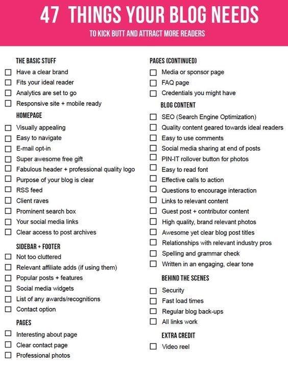 seo2sandeep's tweet photo. 47 Things your #Blog Needs
#seo #searchengineoptimization #infographic #web #DigitalMarketing #digitalmarketer #OnlineMarketing #Engagement #seoblog #blogger #seochat #SEM #SMM #SocialMedia #freelancer #Hyderabad #Telangana #RETWEEET #follow https://t.co/68ADsjMi8O