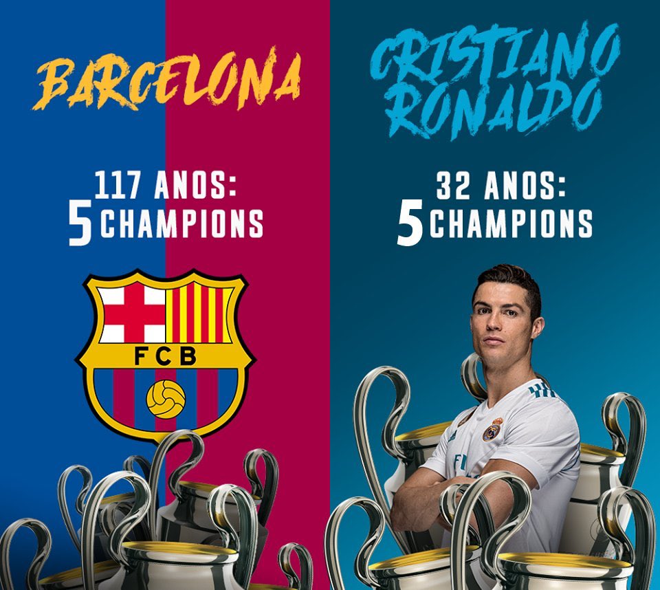 5  Champions Leagues won by Barça