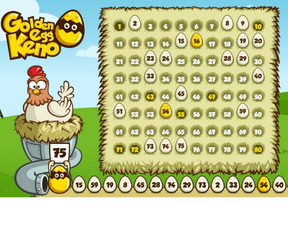 slotclash's tweet image. Meet Clucky! This chick is our hardest worker who's dedicated to pushin out your winning numbers! 🐣
#GameCharacters #KenoGames