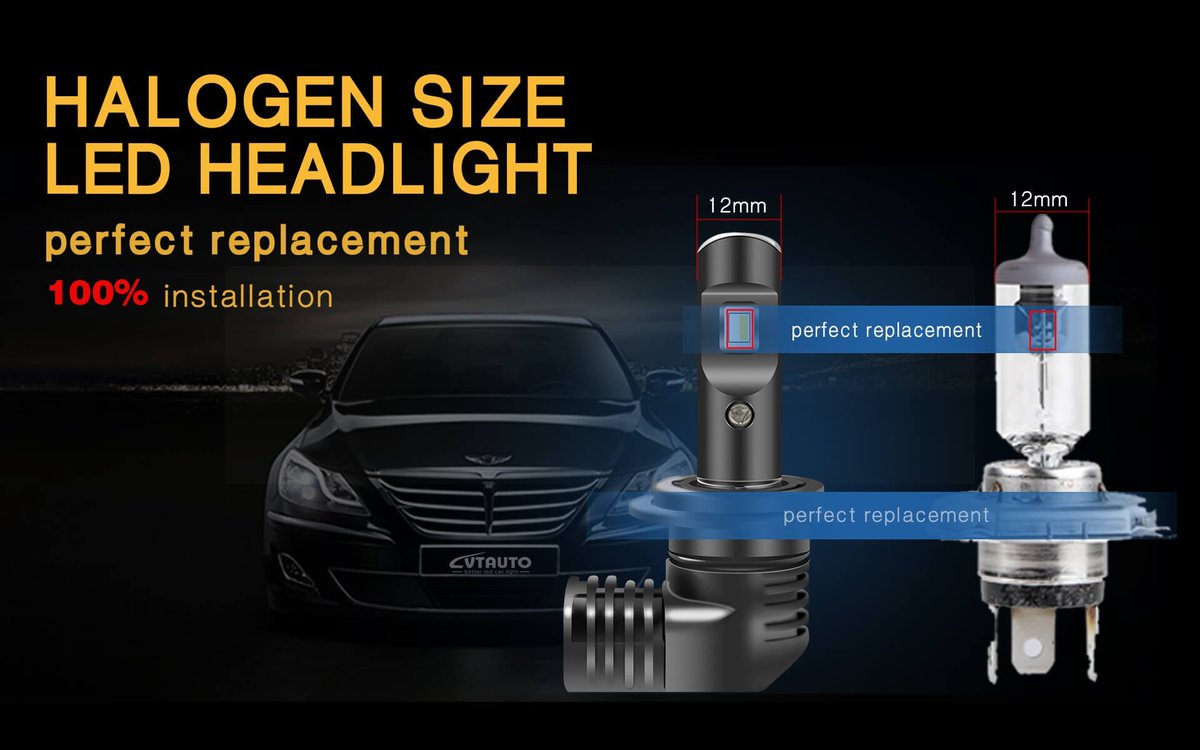 linshenzi's tweet photo. @autoglamin if you need LED headlight kit factory from China, please contact me https://t.co/EGs2ypi4Rd