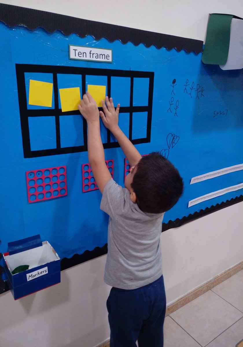 SamiraJamil5's tweet photo. Math wall is operational now... #isglearns #isgdmm https://t.co/M5gFsUbOwB