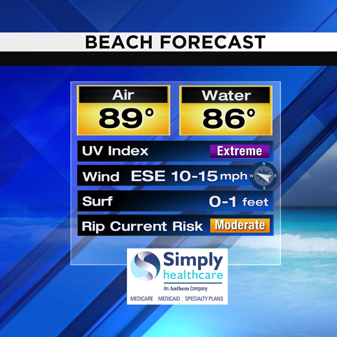 Here is your beach forecast for today #SOFLO #MIAMI #BEACH Presented by Simply Healthcare https://t.co/JgbrmUvuUX