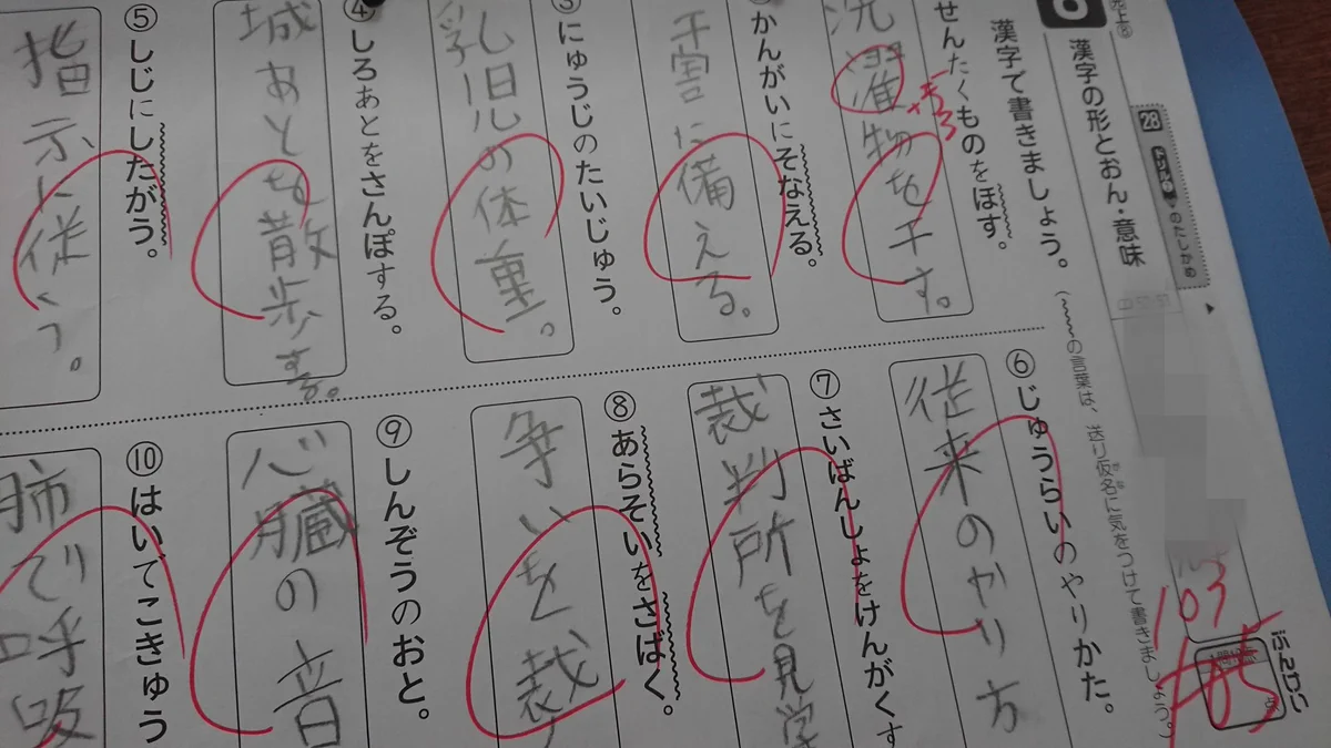 100点満点でも103点！？テストで点数が増える謎システムとはww