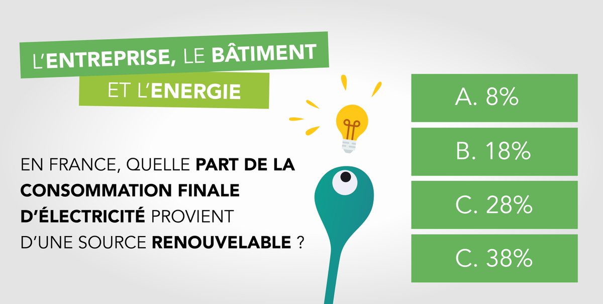 Toutes les réponses à vos questions #green sont sur le No Impact MOOC ! 
Plus que 3 mois pour vous inscrire... faites vite ! 
➡ bit.ly/2L0zeHg