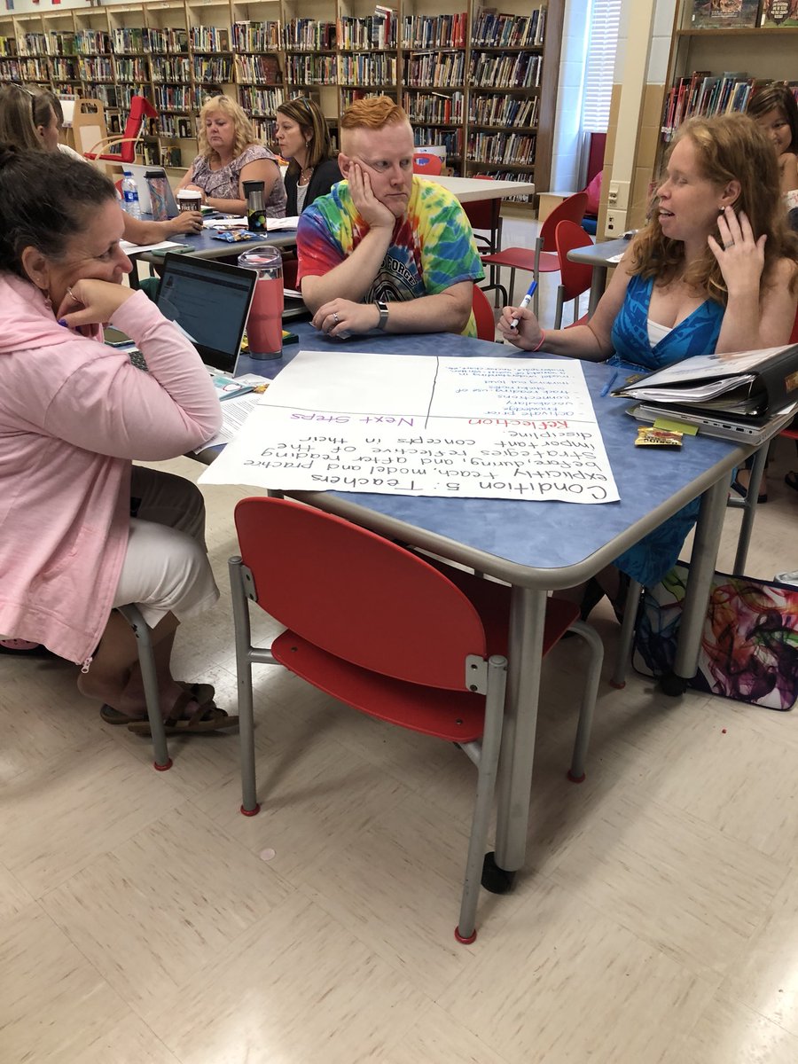 CookReading's tweet photo. Reflecting on our literacy conditions and best practices and creating our literacy lineage 📚 @BCPS_ELA @missyfanshaw @RodgersForgeES @MrsKatieSchmidt https://t.co/NLPJR67hmL