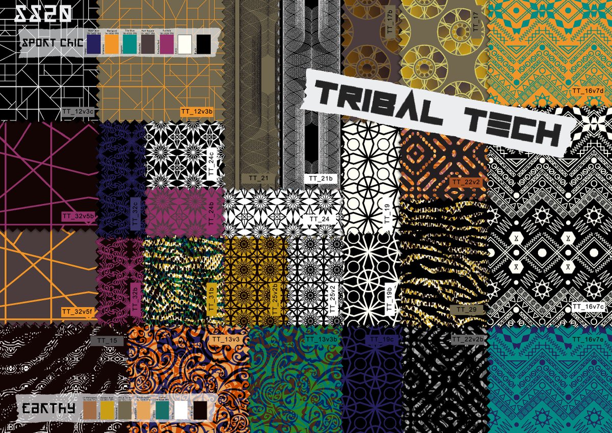 simplex_knit's tweet image. Some post bank holiday inspiration for lingerie &amp;amp; activewear designers out there! #SS20 #newdesigns #lingerie #inspiring