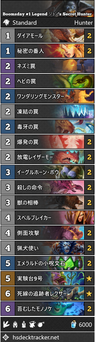 Ahirun Ahirunhs 18年08月 Twilog