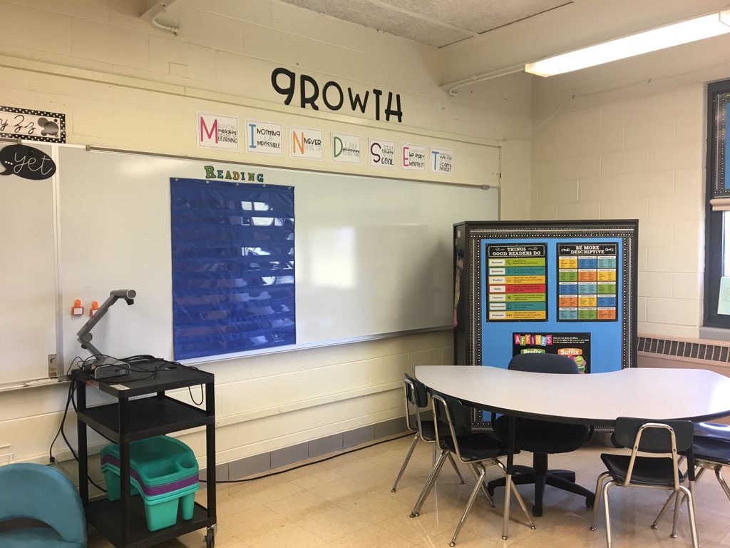 I’m excited to start my 10th year of teaching! I celebrated by redecorating my classroom! #classroommakeover #newschoolyear