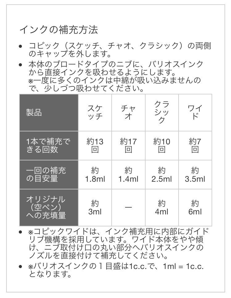コピック公式_Copic Official on X: