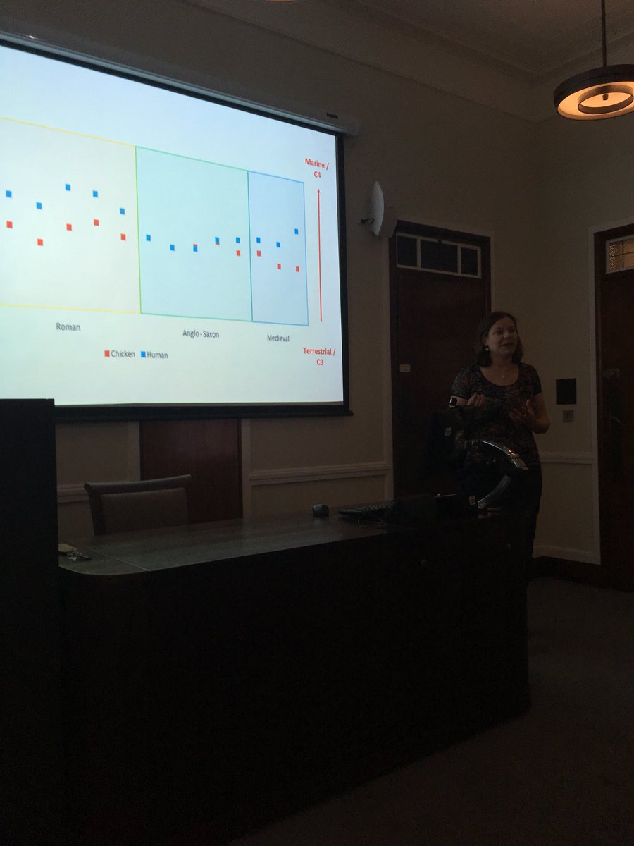 Chicken_project's tweet photo. What can we learn about chicken management practices by examining their diet through time. Holly from @UoNArch is telling us all about it. https://t.co/1G8pW57KPX