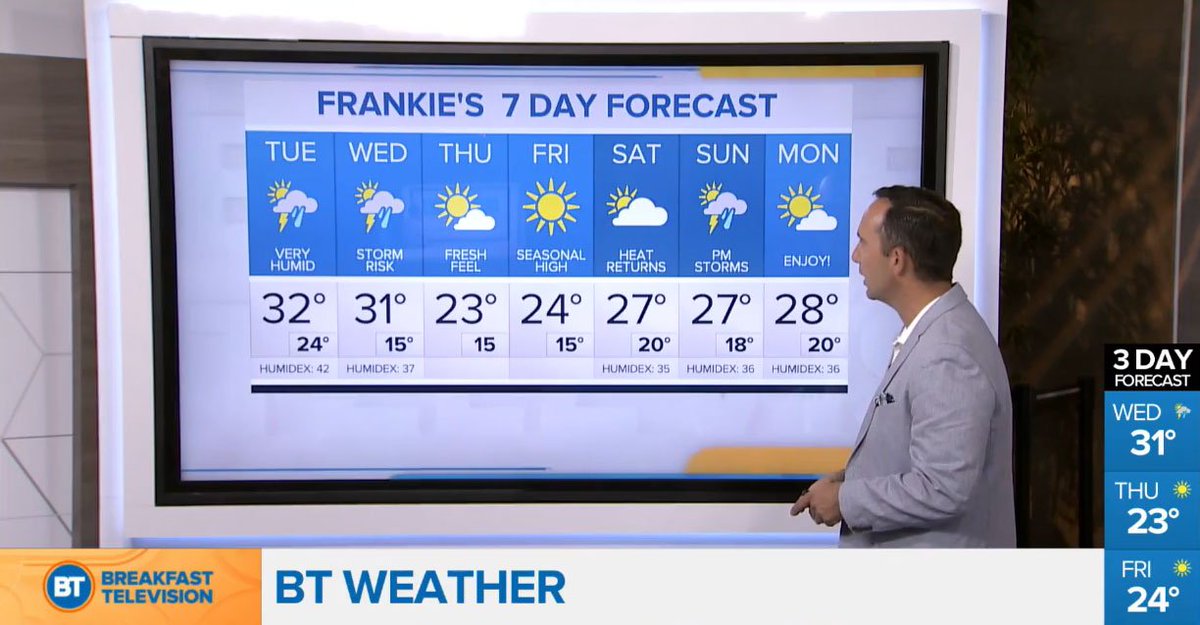 A repeat on the heat and humidity in the GTA ow.ly/lTlL30lAeH4 @FrankFerragine https://t.co/xAe9nFhx6z